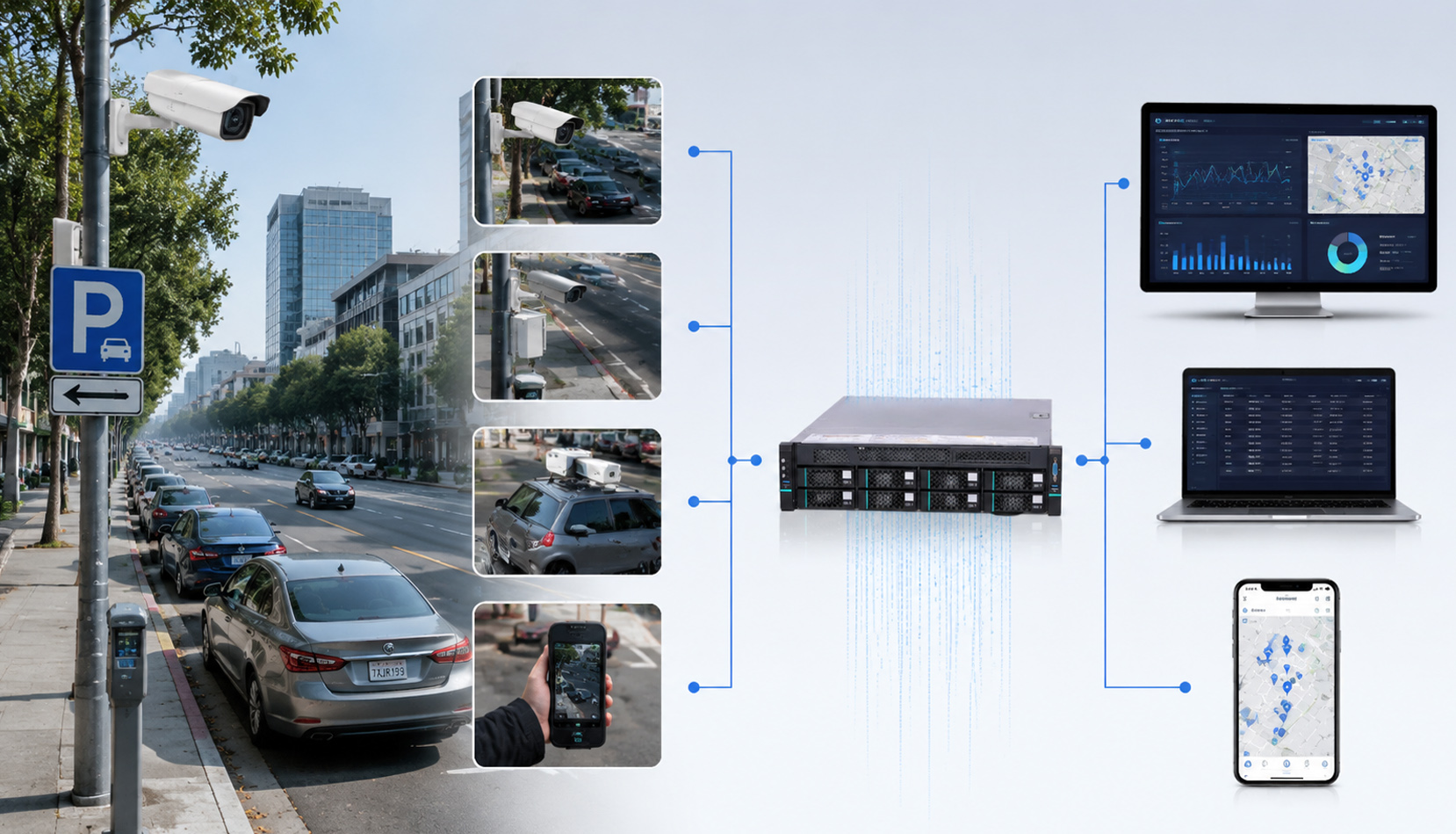 Multi-Source Heterogeneous Device Fusion