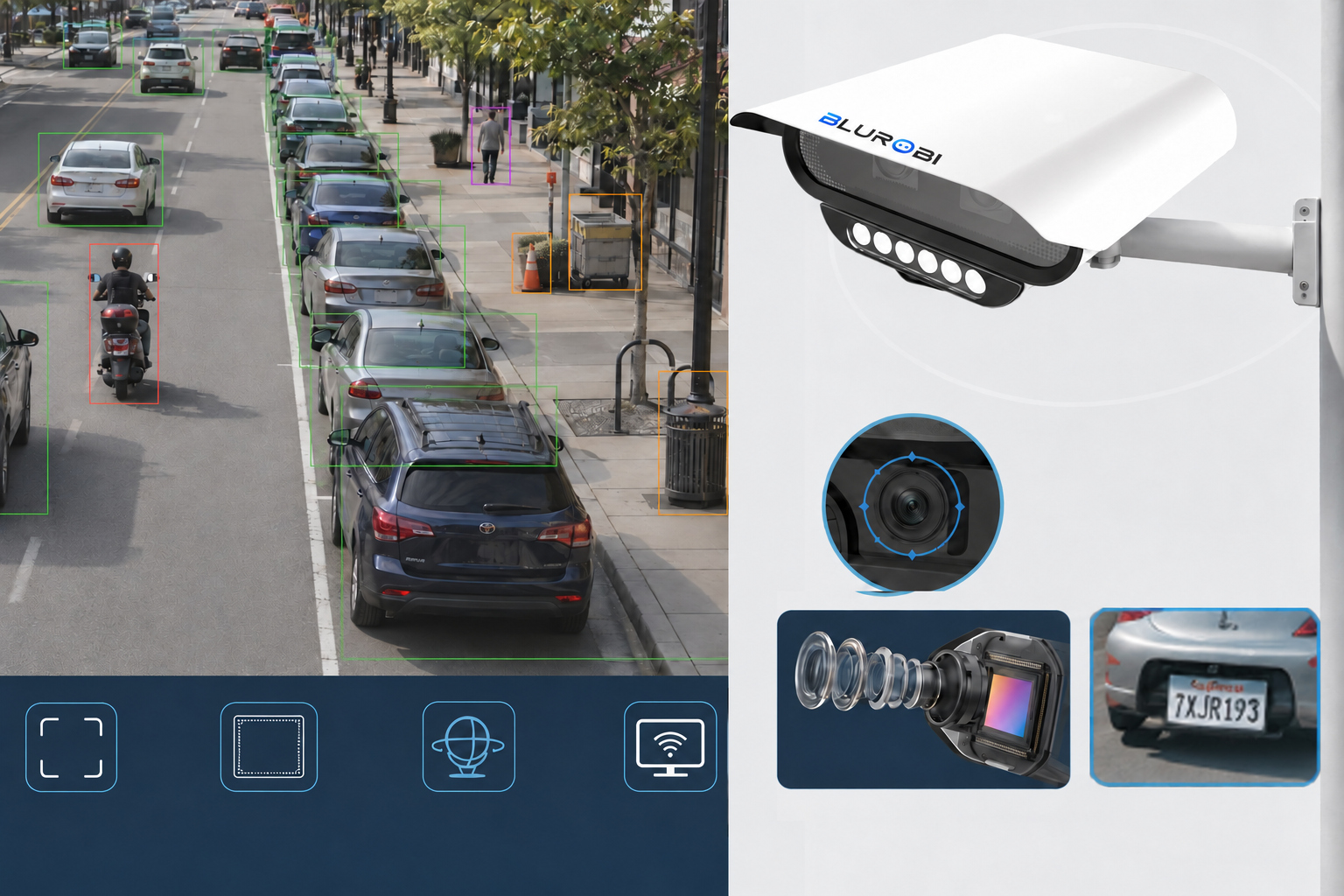 AI-Powered Object Detection