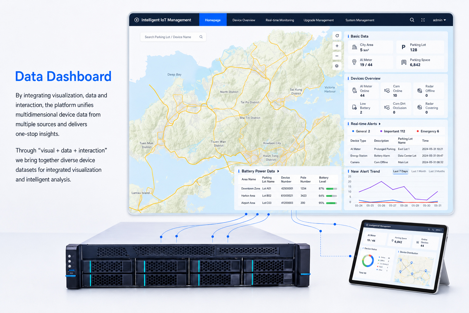 Data Dashboard