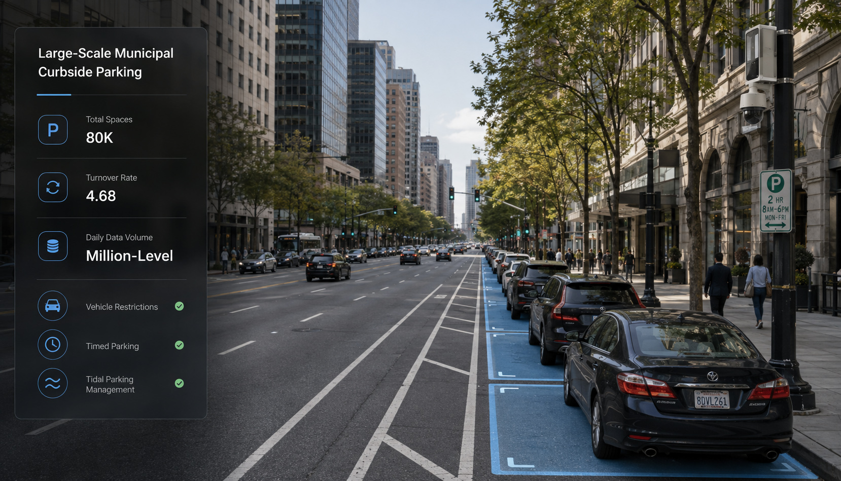 Large-Scale Municipal Curbside Parking