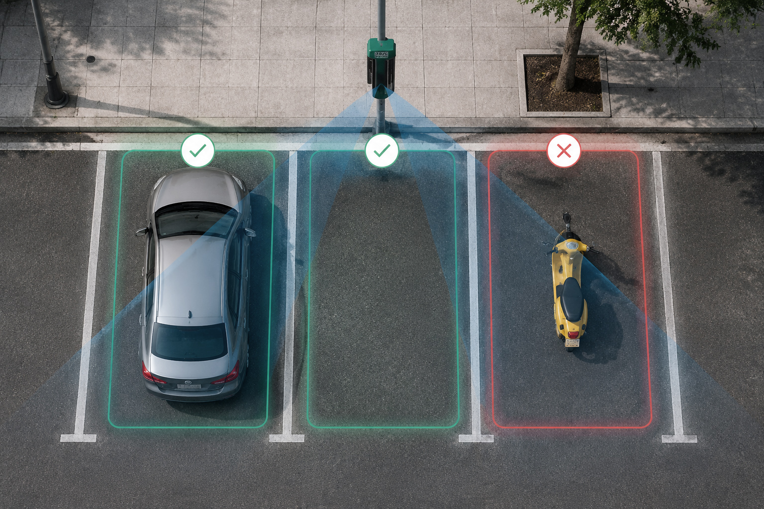 Privacy-Aware Occupancy Detection
