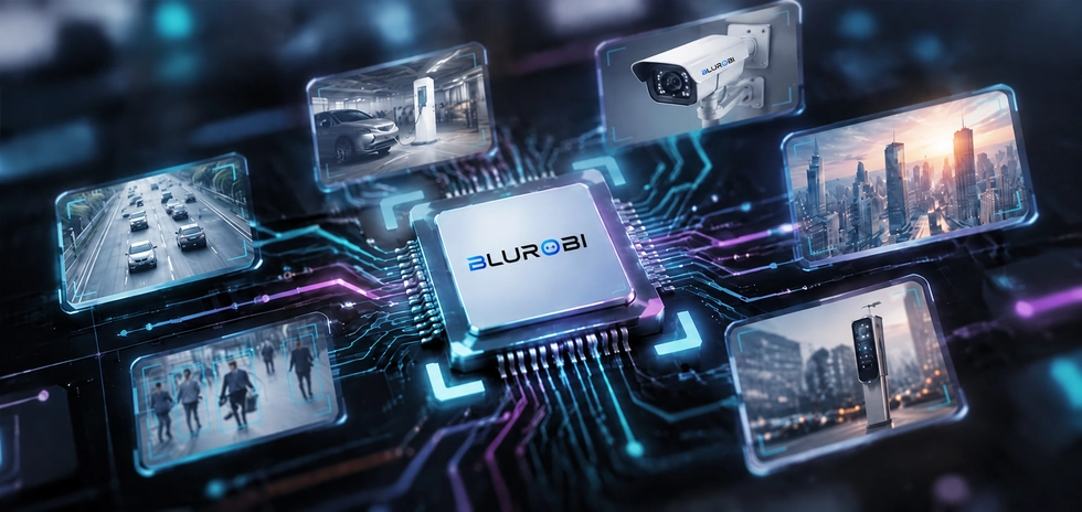 Connected data points representing Blurobi capabilities