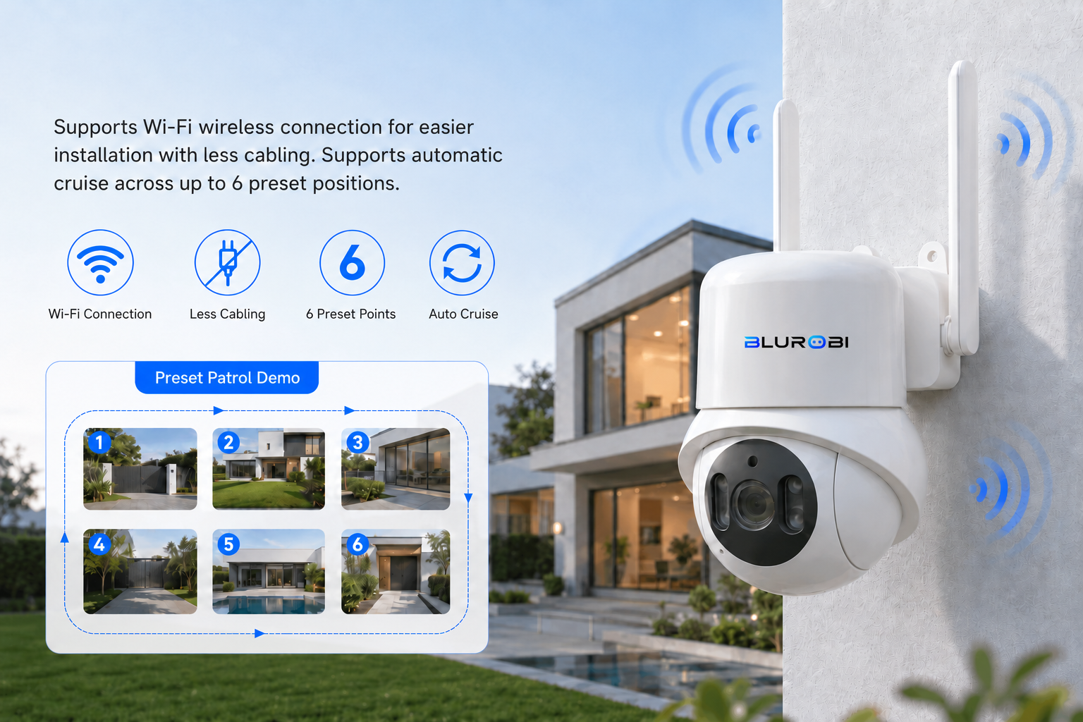 4Wi‑Fi Setup & Smart Cruise