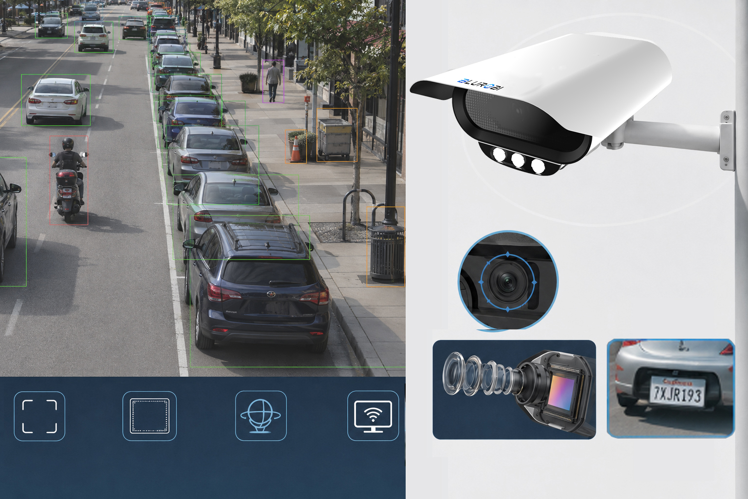 AI-Powered Object Detection